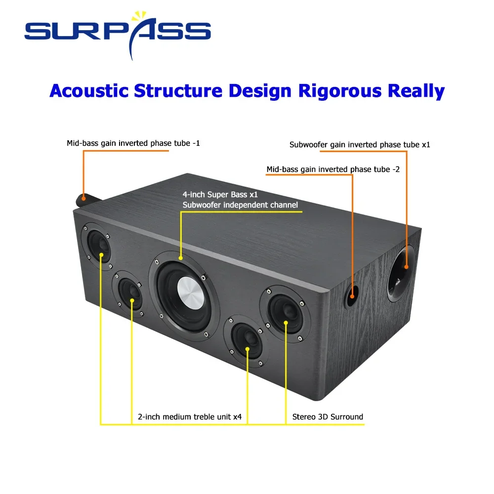 Speaker elektronik penuh, sistem Speaker Multimedia 110W 4 inci Subwoofer aktif Bluetooth profesional Crossover elektronik 2.1
