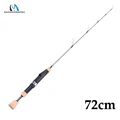 72CM Carbon