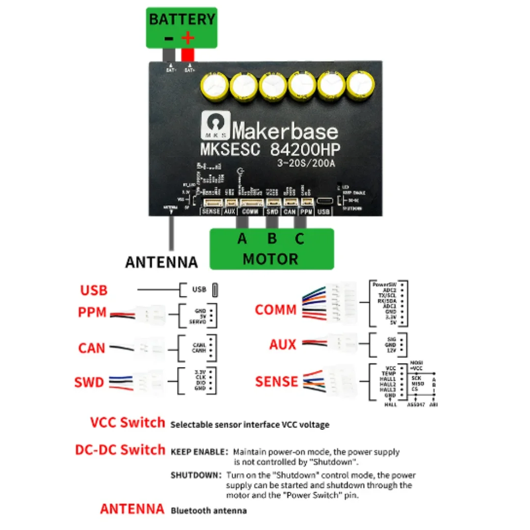 Imagem -05 - Makerbase-alta Corrente para Robô de Luta E-foil Prancha de Surf Robô Agv Pcb Alu Vesc 84200hp 84v 200a