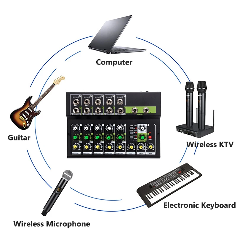 10 Channel Mixing Console Digital Audio Mixer Stereo Mic/Line Mixer Reverb & 48V Phantom Power for Recording DJ Live Karaoke
