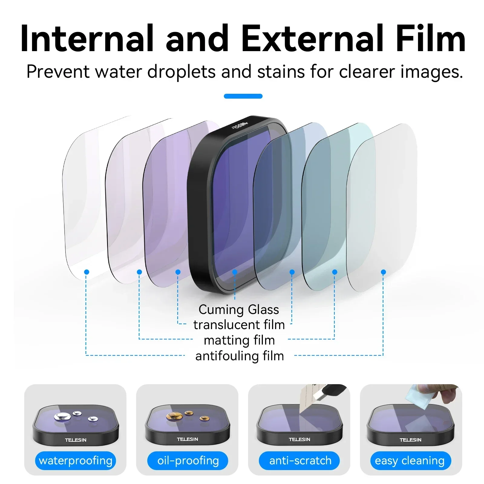 مجموعة فلاتر TELESIN CPL ND8 ND16 ND32 ND64 لملحقات Gopro Hero 13 السوداء مرشحات عدسة CPL ND ملحقات Go Pro