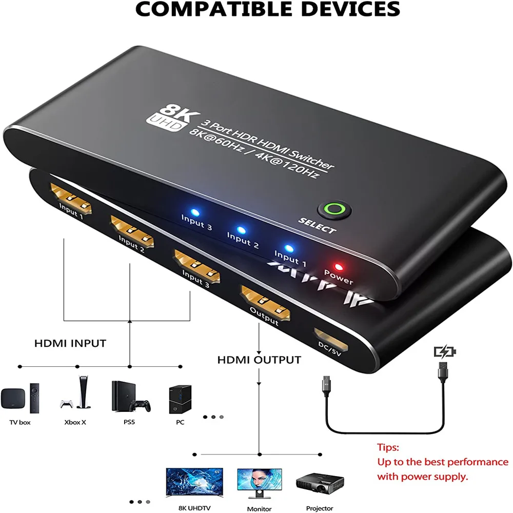 3 comutador remoto hdmi do ir do porto-interruptor 2.1 compatível 3 em 1 para fora 48gbps dinâmico hdr ultra hd 8k @ 60hz 4k @ 120hz hdcp para ps5 xbox