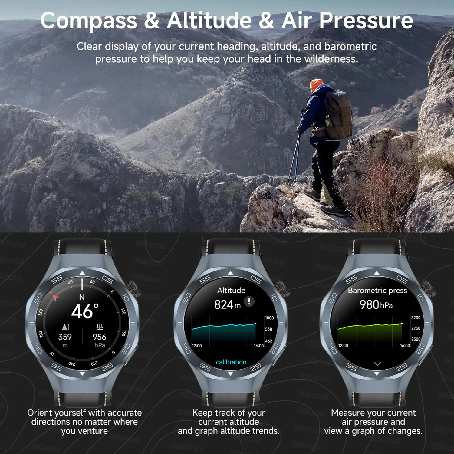 นาฬิกาสมาร์ทวอทช์ทหารรุ่นใหม่ ปี 2025 พร้อม GPS เข็มทิศ โทรผ่านบลูทูธ แบตเตอรี่ 520mAh วัดอัตราการเต้นของหัวใจ กันน้ำ 3ATM แสดงสภาพอากาศ สำหรับผู้ชาย