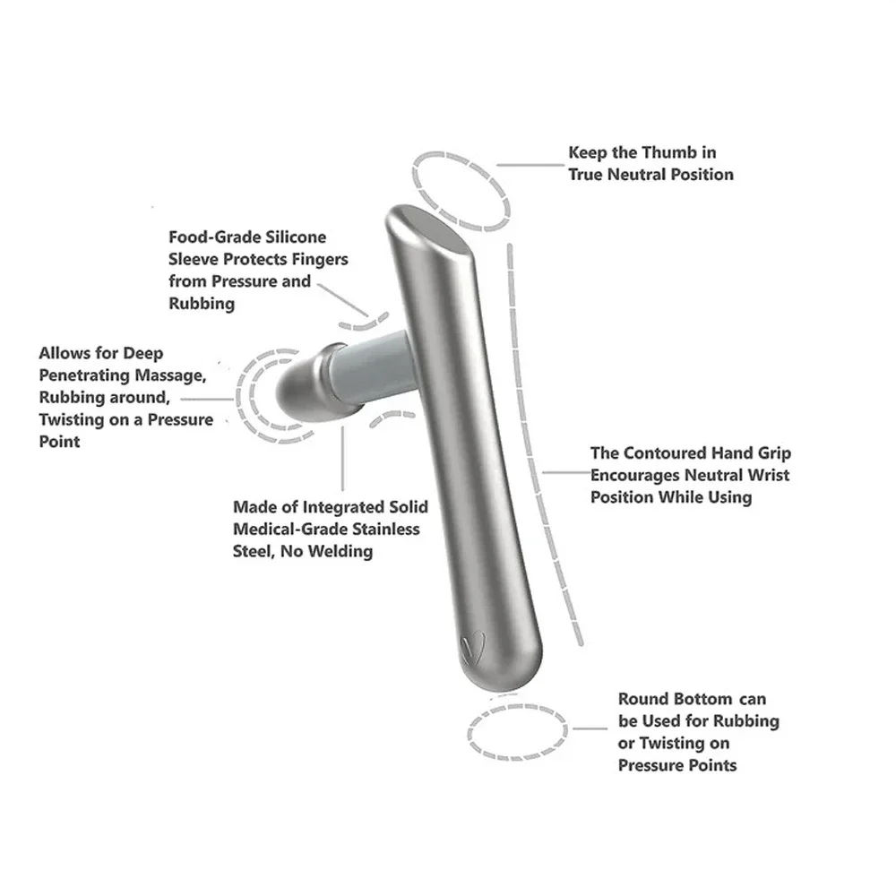 สแตนเลส Fascia มีด Facial และ Eye Beauty Scraping BOARD ผ่อนคลายกล้ามเนื้อนวดผ่อนคลาย S-Shape