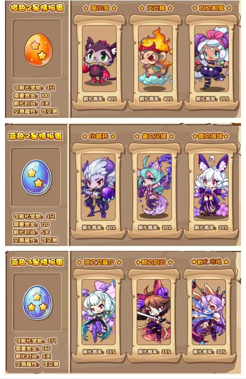 1/16 Henglong Tank 3818 Tiger zelfmontageonderdelen (exclusief op afstand bestuurbare tanks)