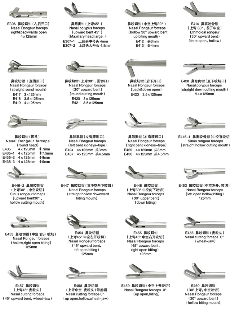 Different Types Of Cutting Forceps For Nasal Instruments