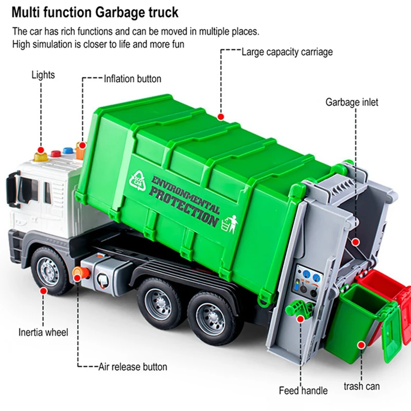 Children Toys City Garbage Truck Model Diecast Plastics Garbage Sorting Sanitation Vehicle Car Sound Light Kids Christmas Gifts