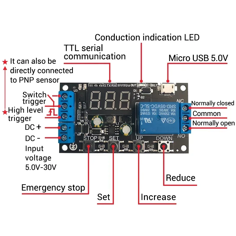 

NEW 1 Channel DC 5 -30V Trigger Delay On/Off Cycle Timer Relay Switch Module with Digital LED Display Micro USB 0.1s -999min