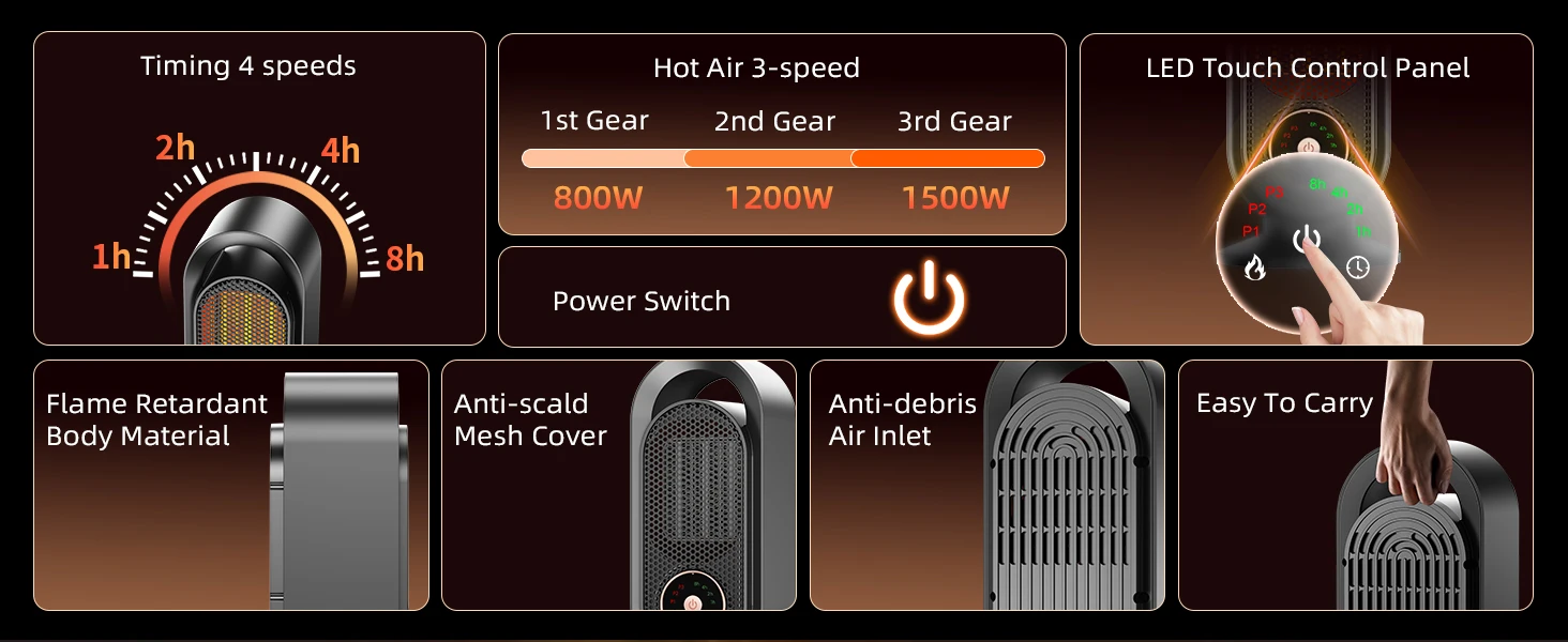 Tragbarer Winter-Tischheizer PTC Schnellheizung 1000W Haushaltsheizgerät 110V-220V Elektrischer Heizer Geeignet für Zuhause/Büro usw. – Detail 2