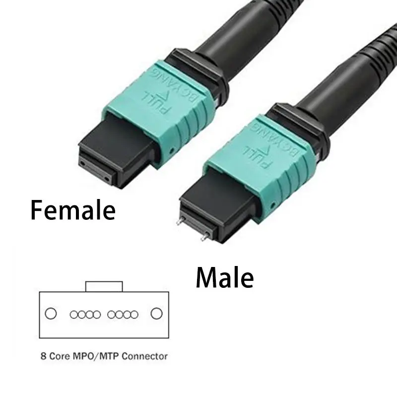 MPO Patchcord 12 Core OM3/300 1-100M كابل التصحيح كابل بصري متعدد الأوضاع OM3 Mpo لوحدة 100G 40G 12 Core OM3 Mpo Patchcord #1
