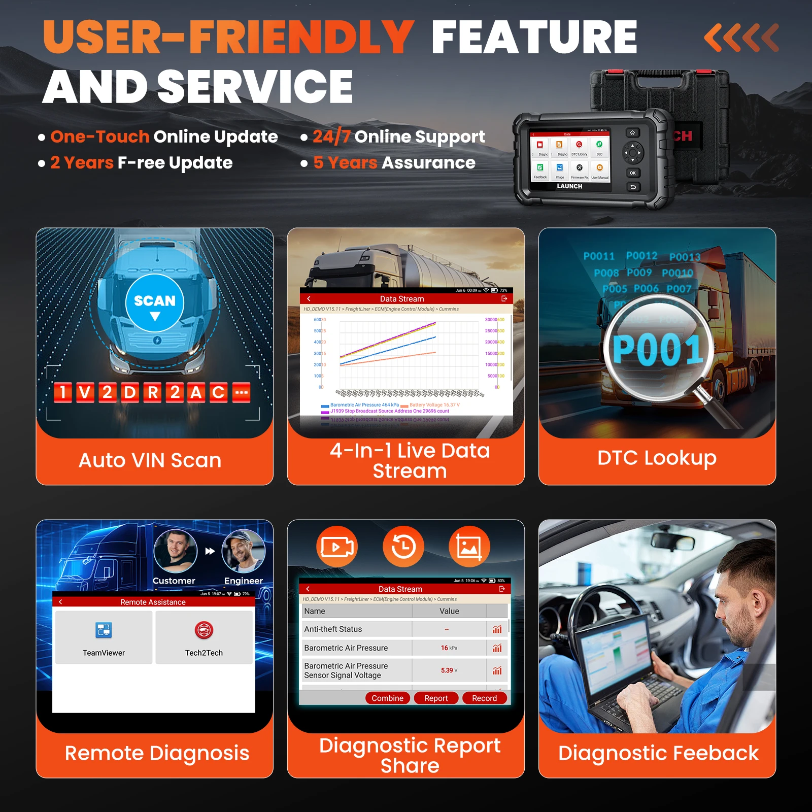 LAUNCH CRP129 HD الماسح الضوئي للشاحنة الثقيلة، أداة مسح الديزل بنظام كامل مع 7 إعادة إعدادات، قوة DPF Regen وإعادة الضبط، لشاحنة ثقيلة 24 فولت