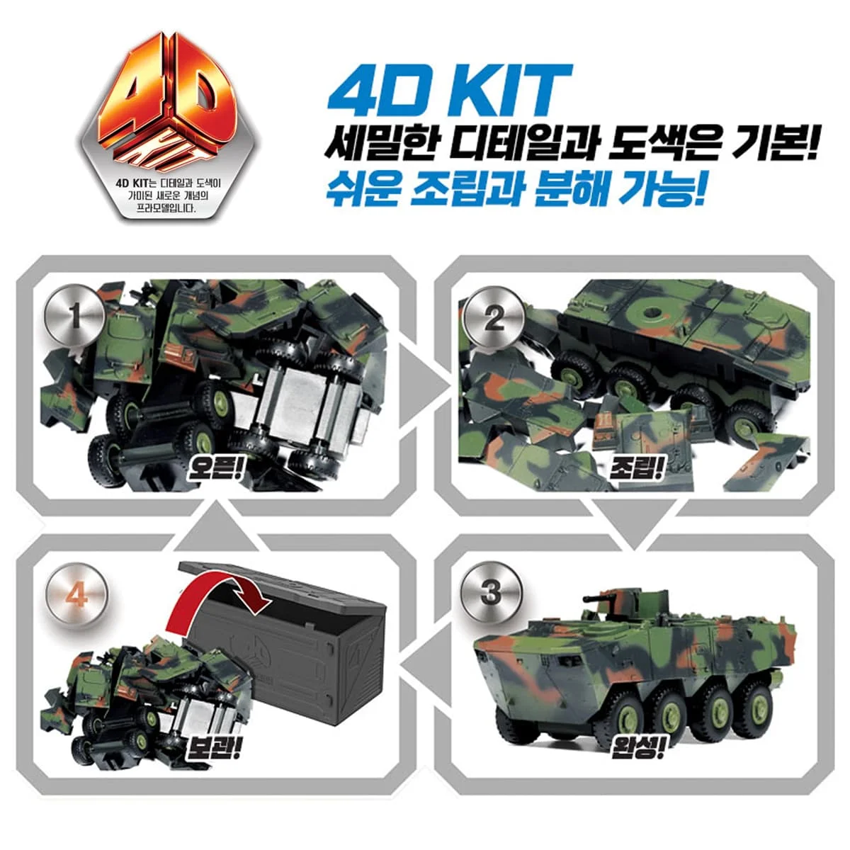 أكاديمية كوريا النمر الأبيض حاملة الموظفين المدرعة بعجلات (4D KIT) K808 AC15405 #1