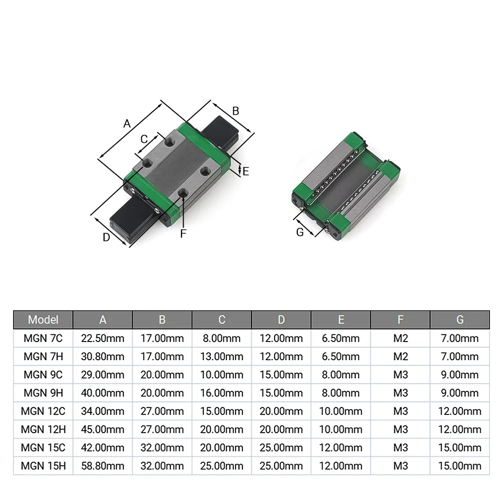 1PC MGN Linear Bearing Block MGN7 MGN9 MGN12 MGN15 for CNC Router Machine 3D Printer Parts