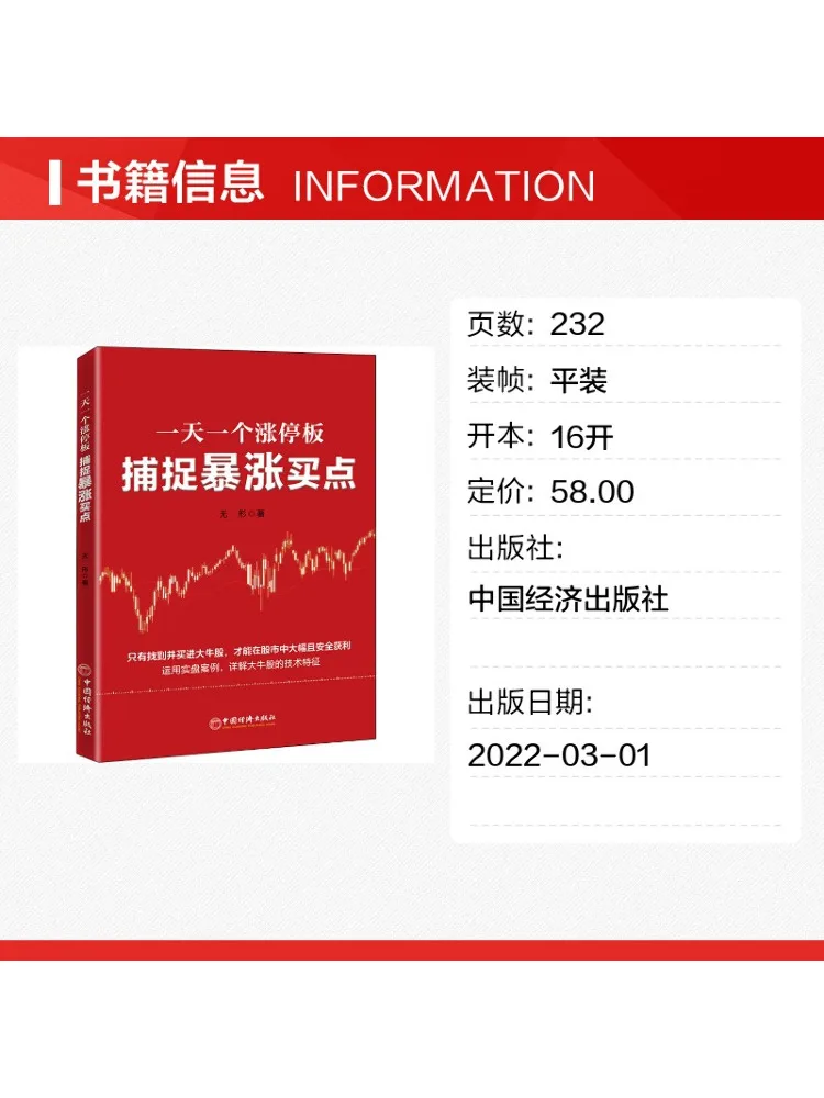 Book-Winshare One Daily Limit Up Day To Catch the Surge Buying Point