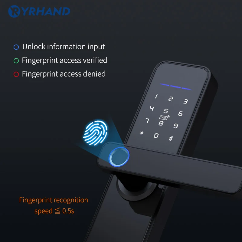 X5 Tuya Zigbee fechadura eletronico digital waterpoof Door lock Biometric Fingerprint Replaceable direction Smart door lock