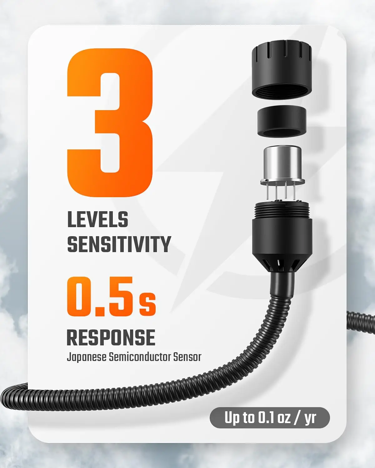Refrigerant Leak Detector HVAC Freon Leak Detector with 3 Modes Alarm  Air Conditioning Detection for CFCs HCFCs HFCs HFOs HCs