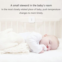 Aqara Temperature Humidity Sensor Zigbee Wireless Smart Linkage Thermometer Hygrometer Control Work With Mi Home Homekit APP