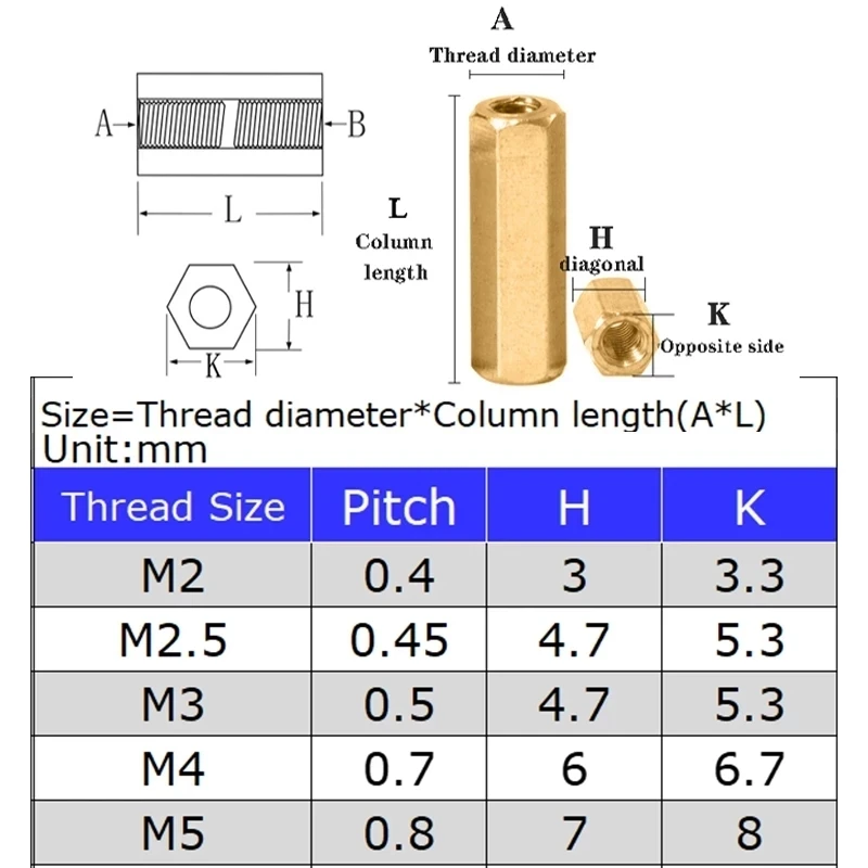 M2 M2.5 M3 M4 M5 separación de latón PCB espaciador placa de circuito impreso placa base soporte hexagonal columna estante perno Pilar de cobre