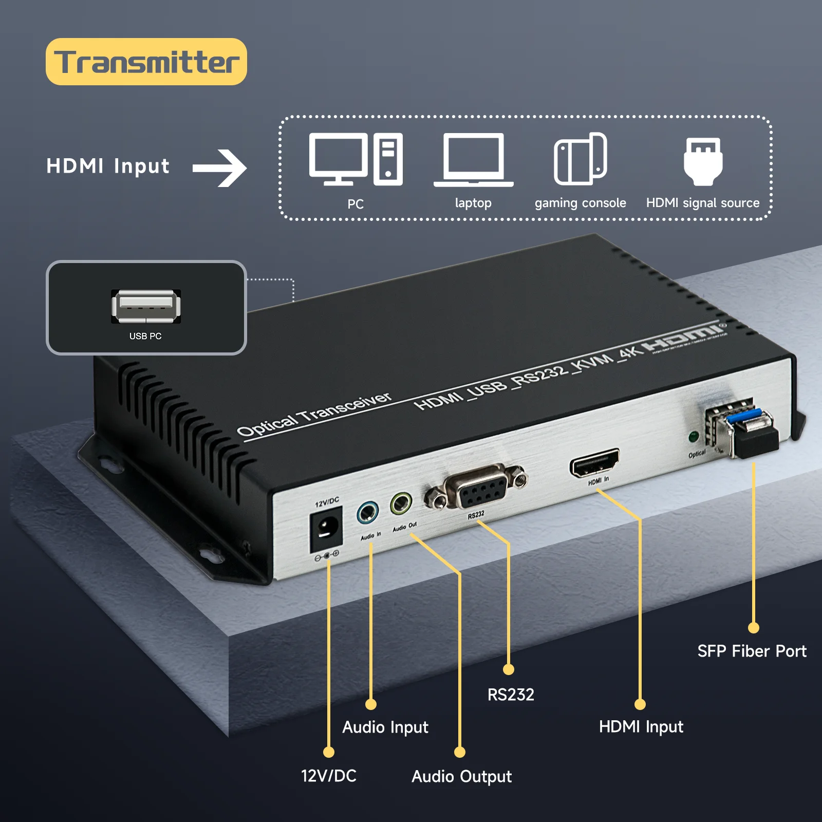 4K*2K HDMI KVM Extender over Fiber Optic 20KM USB2.0 Fiber Optic Video Converter