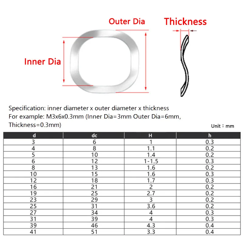 304 A2 Stainless Steel Wave Washers M3 M4 M5 M6 M8 M10 M12-M41 Three   Spring Washer