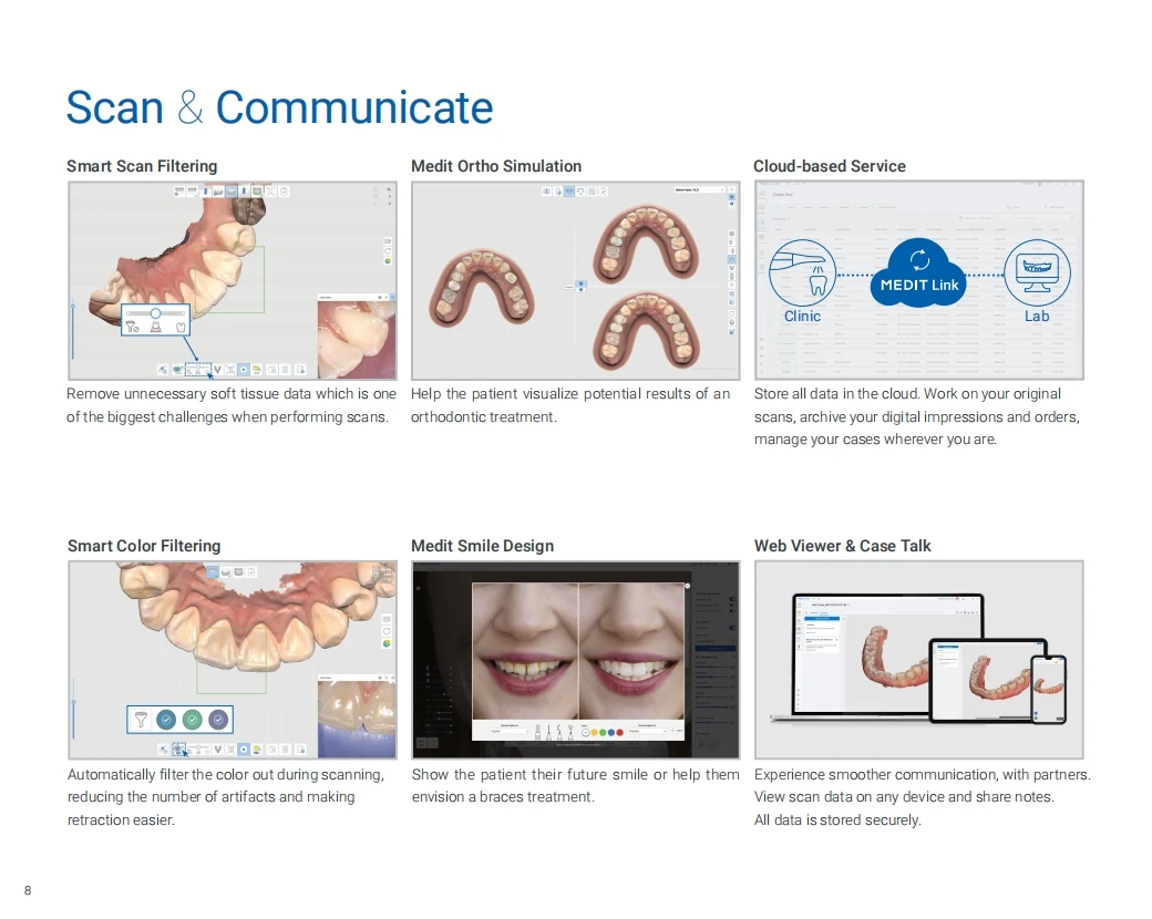 Peralatan Pemindai Gigi Portabel Berkualitas Tinggi Pemindai Intraoral Berkabel 3D i700 untuk Sistem Pencitraan Digital