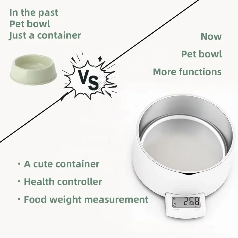 

For KP710 Stainless Steel & Plastic Dog Cat Pet Food Bowl with Digital Smart Scale Battery Powered Weight Measuring