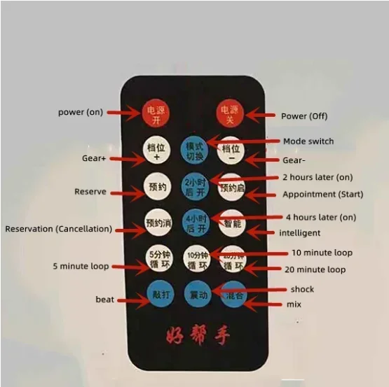 مزيل الصوت / كاتم الصوت يضرب الظهر يقطع الضوضاء في الطابق العلوي