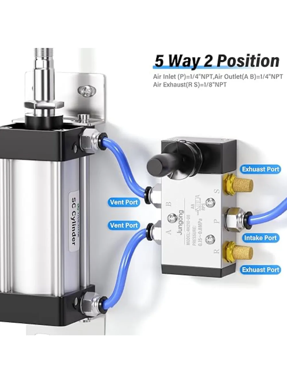 Электромагнитный клапан 4H210-08 5/2 Way Pneumatic Hand Lever Valve Kit with 3 Fittings + 2 Mufflers + PTFE Tape Пневматика — деталь 3