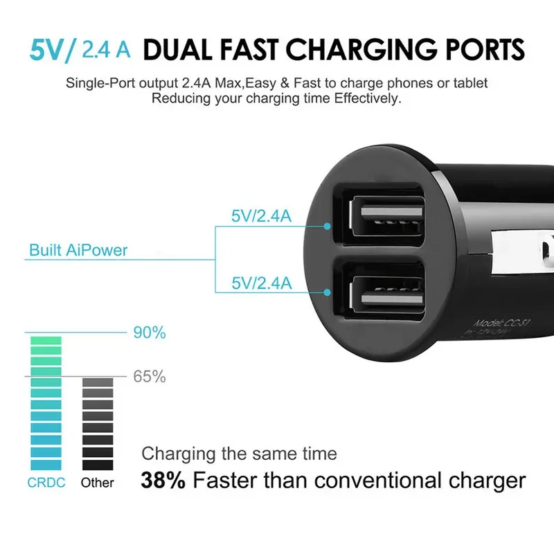 Dual Usb Smart Car Mobile Phone Car Charger Mini Charger Adapter Black 12V Power Supply Supports Multiple Sockets