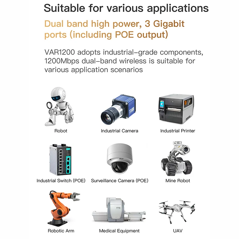 Imagem -06 - Vonets Gigabit Industrial Var1200-h Porta Tripla Wifi Amplificador Repetidor sem Fio ao Receptor com Fio Suporta Saída Poe