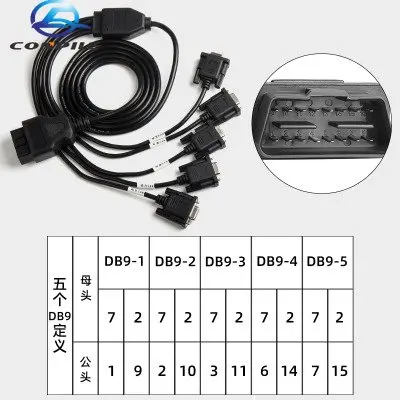 Automobile car OBD2 line plug male DB9PIN female connector Serial RS232 OBD gateway cable wire line housing