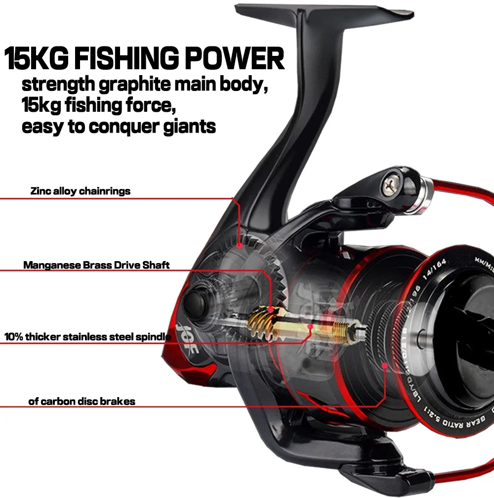 Bobina di alluminio CNC mulinello da Spinning 15KG Max Drag Power mulinello da pesca Bass Pike Fishing 2000/3000/4000/5000Series maniglia