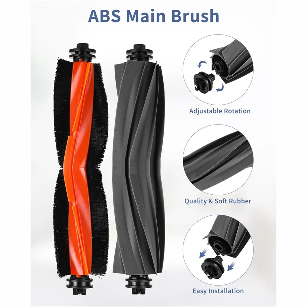 สําหรับ L10s Ultra/L10 Ultra/L10 Prime เครื่องดูดฝุ่นหุ่นยนต์หลักแปรงด้านข้าง Mop ผ้าอุปกรณ์เสริม