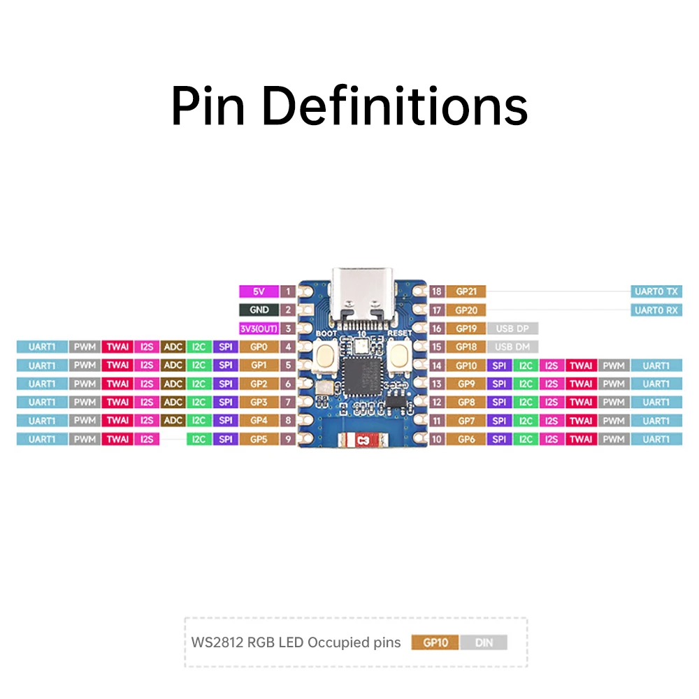 ESP32-C3-Zero Mini WiFi BT 5 Development Board Single Core Processor Based on ESP32-C3FN4