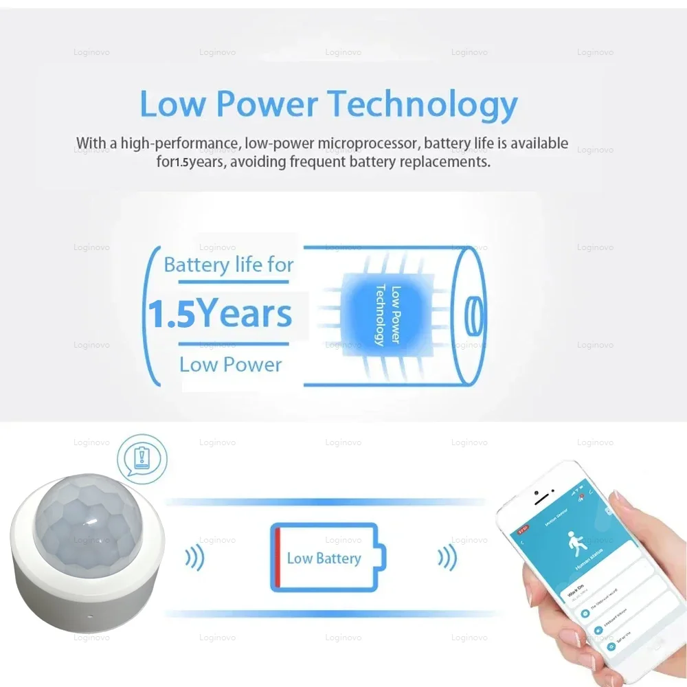 Tuya Zigbee Mini Smart PIR Motion Sensor Human Body Infrared Detector Security Alarm Work With Alexa Google Home Smart Life