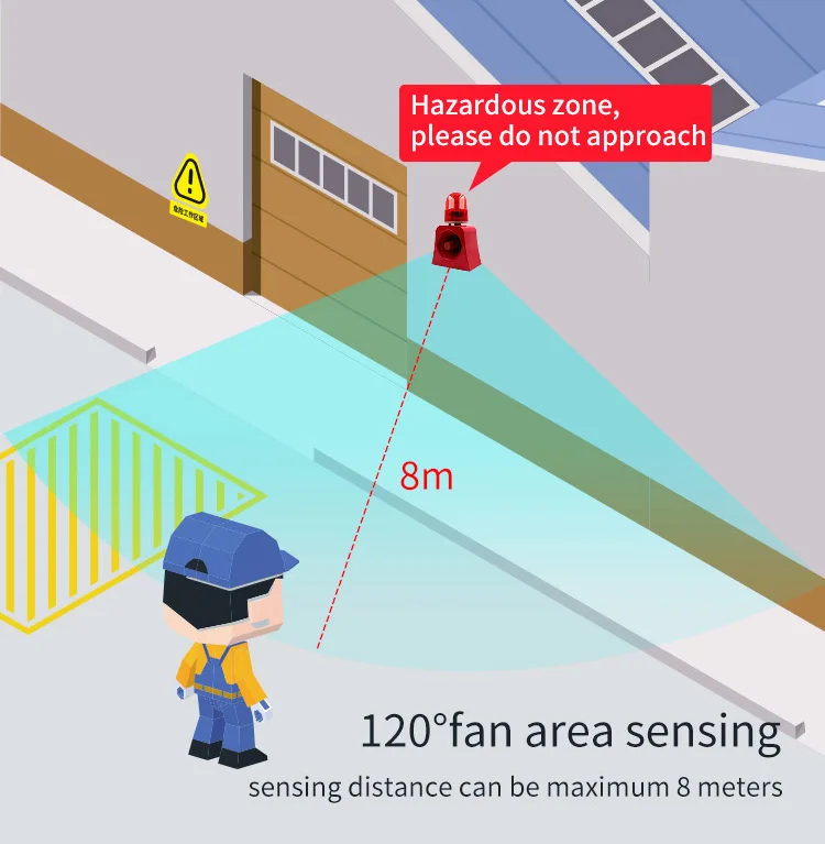 2026 Industrial High Quality Audible Visual Alarm Sounder Waterproof Motion Sensor with Audible Visual Features