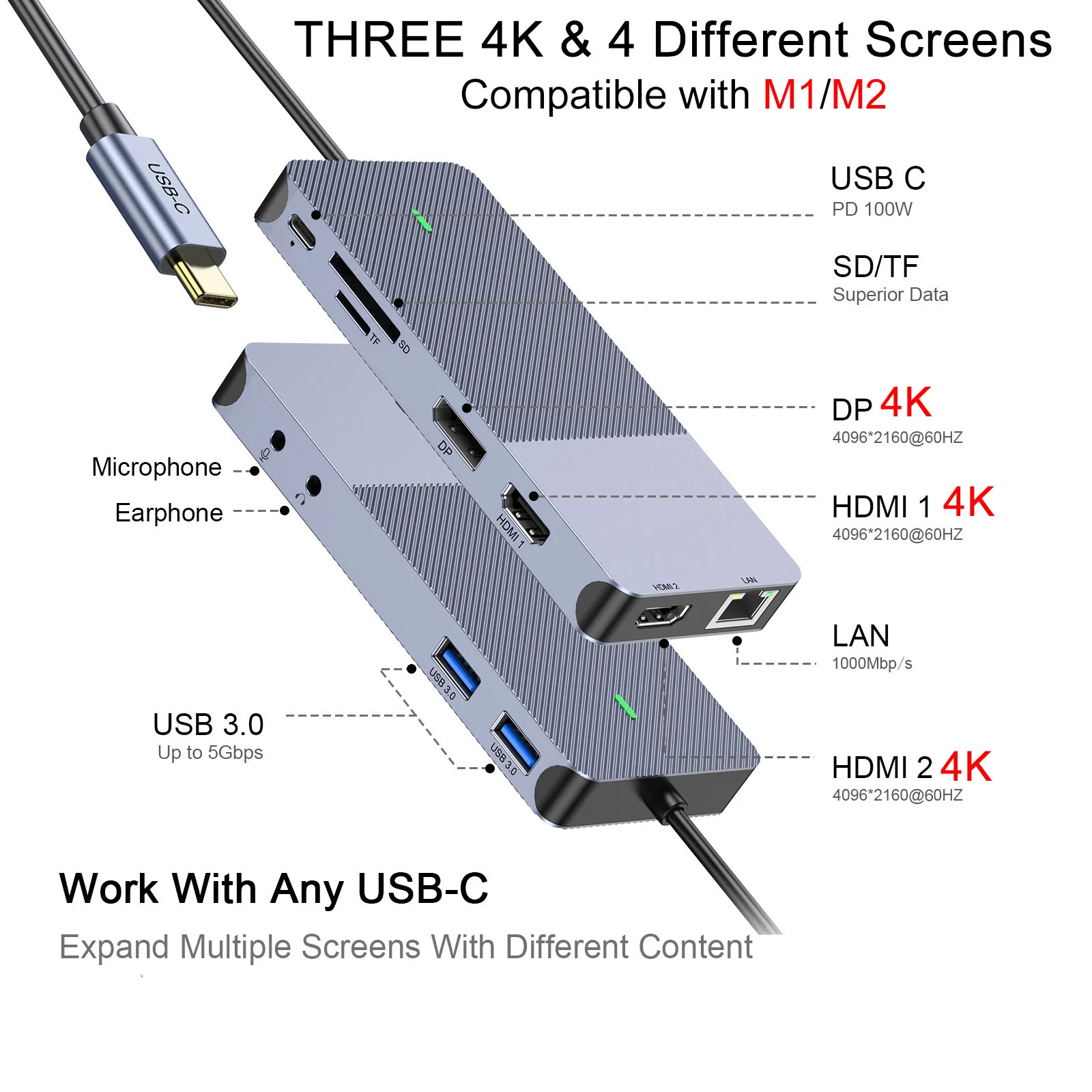 Displaylink 4K Dual HDMI USB Type C Dock Three  Adapter Hub Laptop Docking Station For Lenovo ThinkPad HP Dell XPS M1 M2 MacBook