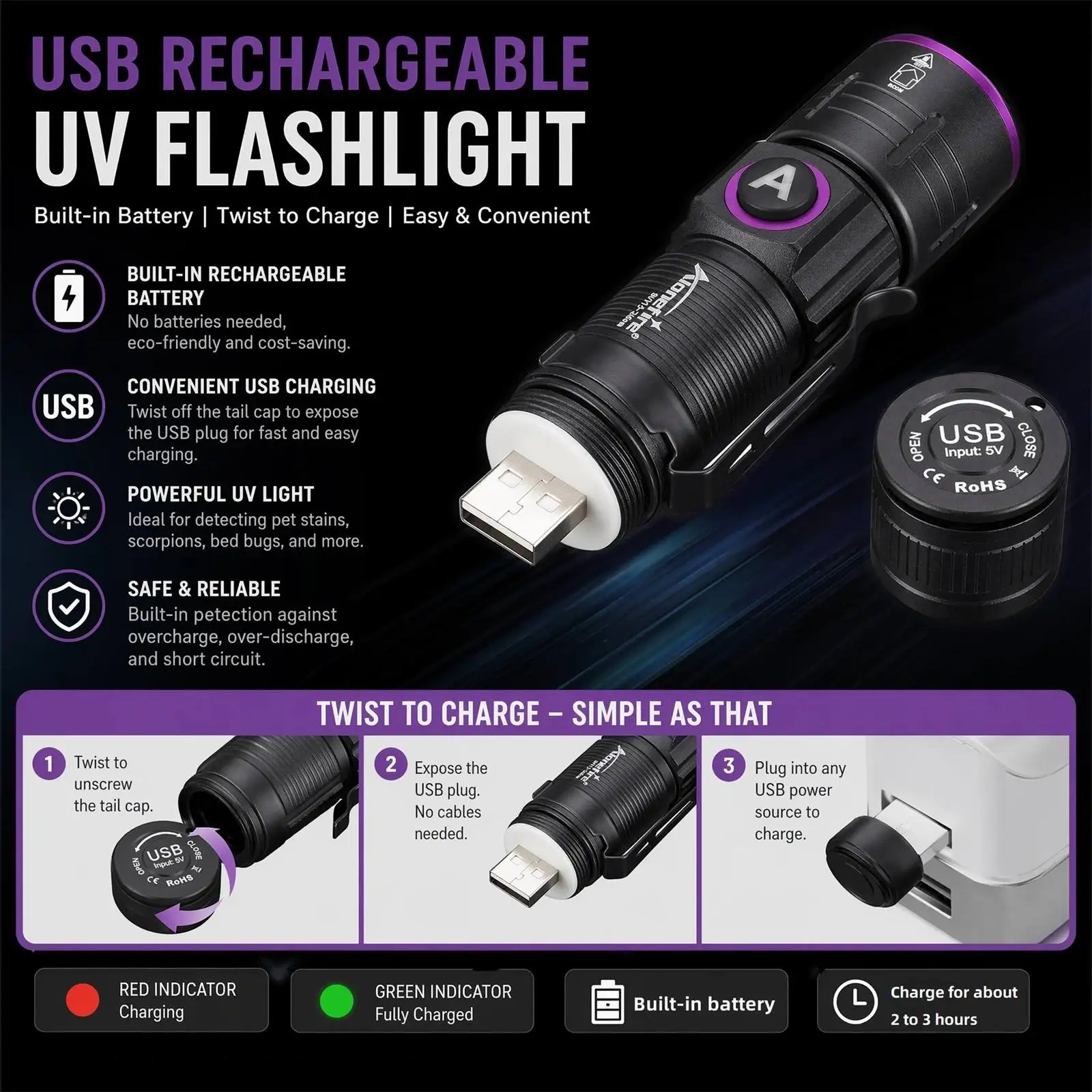 Zoom 365nm/395nm USB Wiederaufladbare Mini-UV-Taschenlampe zur Erkennung von Katzen- und Hundeurin, Tinea, Geld, Erz, Jade und Skorpionen – Detail 4