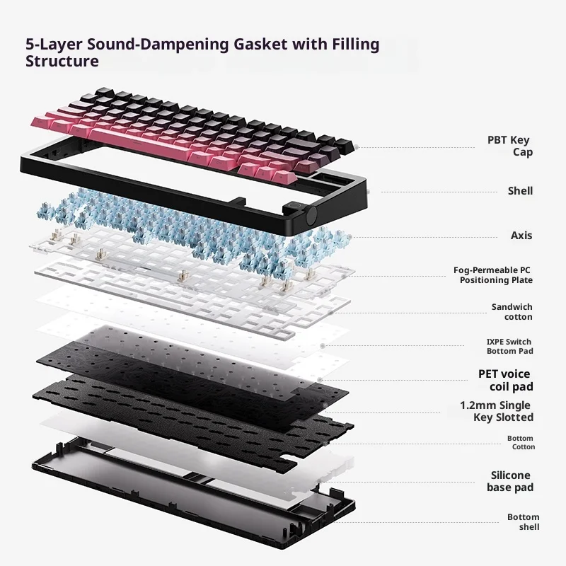 MCHOSE G75 V2 기계식 키보드 커스터마이징 세 가지 모드 측면 각인 아이스 블루 축 본체 무선 블루투스 게이밍 키보드