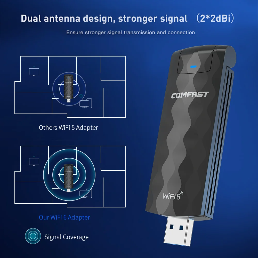 Comfast wifi 6 adapter 2,4g & 5g ax1800 hoch geschwindigkeit rtl8832bu usb 3,0 wifi 6 antena para pc cle dongle netzwerk karte für win10/11