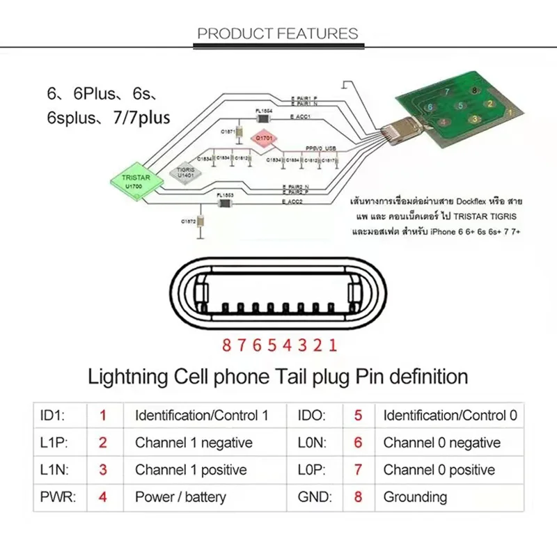 OSS Team Micro USB Dock Flex Test Board for iPhone And Android Phone U2 Battery Power Charging Dock Flex Easy Testing Tool