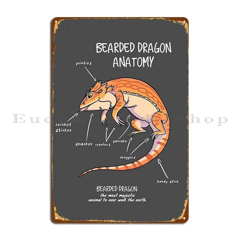 Bearded Dragon Anatomy Metal Plaque Create Classic Designing Cave Create Tin Sign Poster