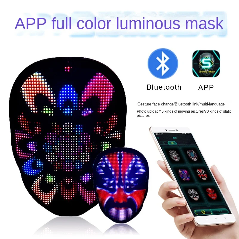 LED Display Mask Gesture Face Changing Wire Neon Light Animation Mask Cosplay Halloween Atmosphere Spoof Light-emitting Mask