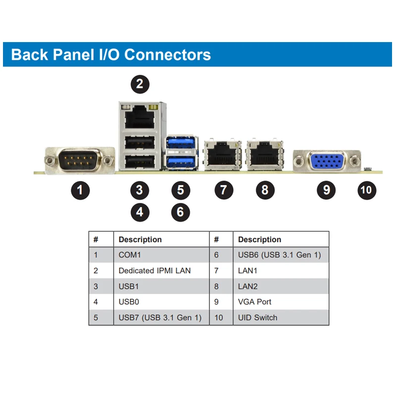 X11SCL-F Industrial Package motherboard for Supermicro Single-channel server C242 chip 1151-pin microATX