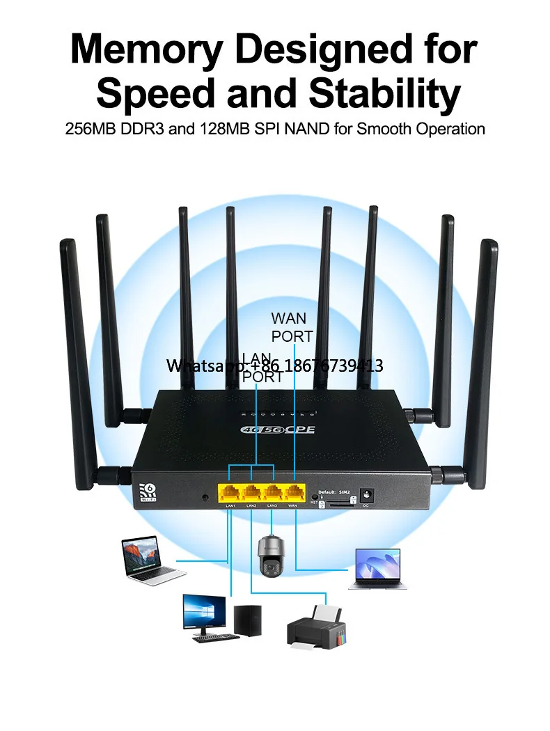 Z8105AX-M2-T New Smart Dual Band Wireless WiFi6 5G CPE Router with Firewall QoS VPN 3000Mbps Sim Slot