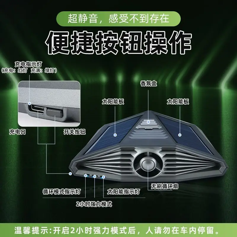 Solar‑Powered Car Air Purifier Ozone Deodorizer Solar Fan Aromatherapy Ventilation New Style