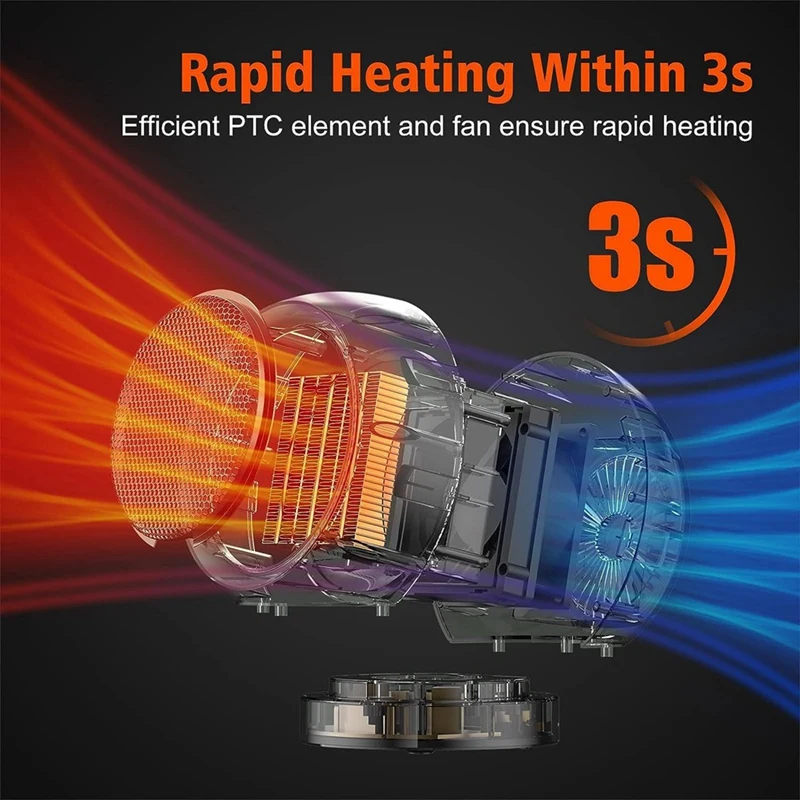 Calentadores de espacio portátiles para uso en interiores, calentador portátil de 2 velocidades, 800-1200W, ahorro de energía para oficina, enchufe europeo