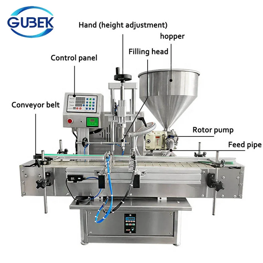 Tomatenpaste kann vollständig verschließende Verpackungsmaschine füllen