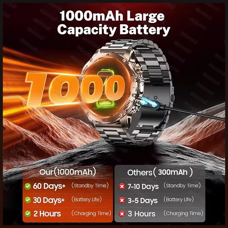 2026 جديد T-REX3 ساعة ذكية خارجية 1.85 بوصة AMOLED 1000mAh بطارية كبيرة 5ATM مقاوم للماء مكالمة صوتية الرياضة الرجال سوار لياقة بدنية #3