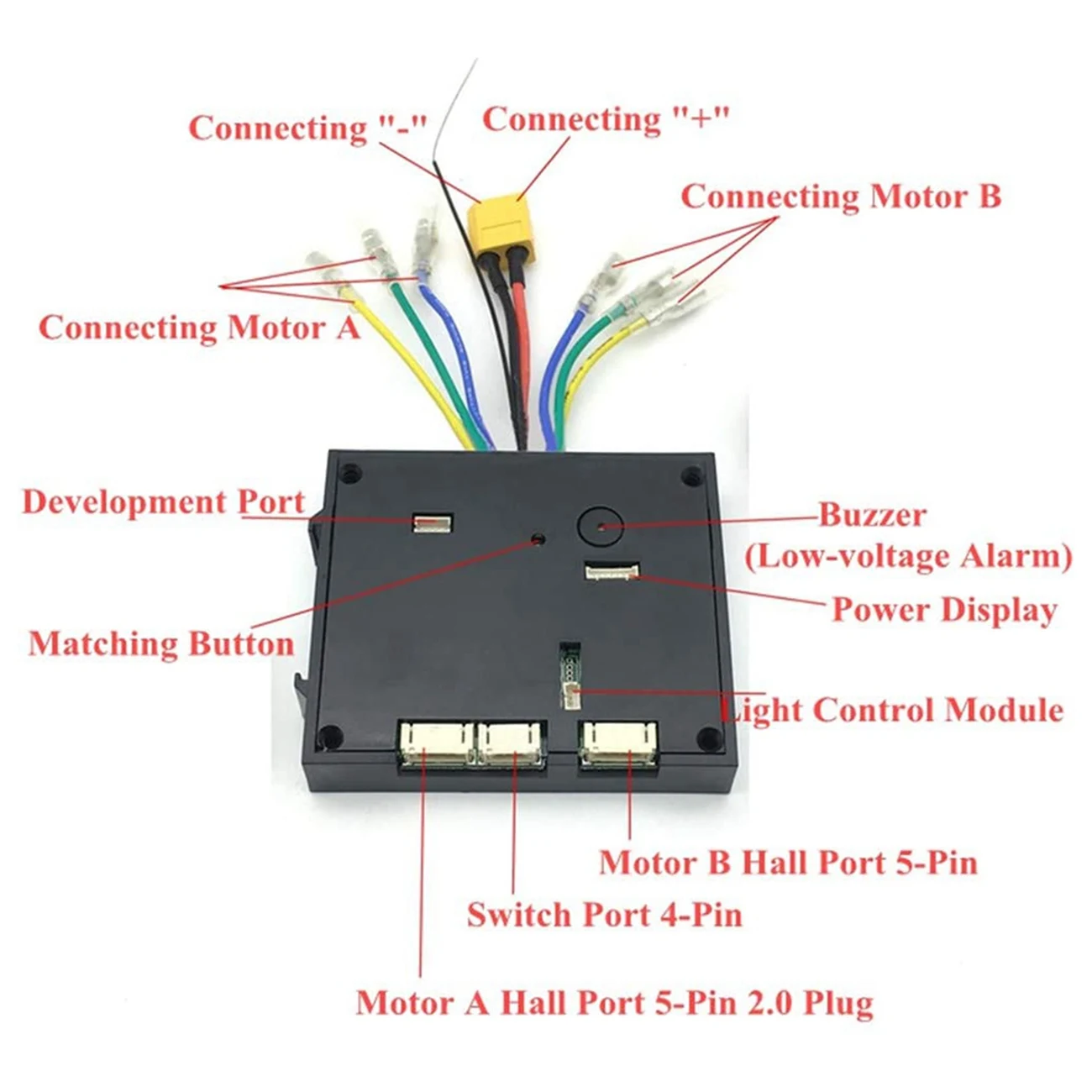 36V Brushless Dual Motor Electric Skateboard Controller Set Longboard Drive ESC Substitute Scooter Mainboard Accessories